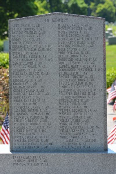 Vietnam Veterans Memorial